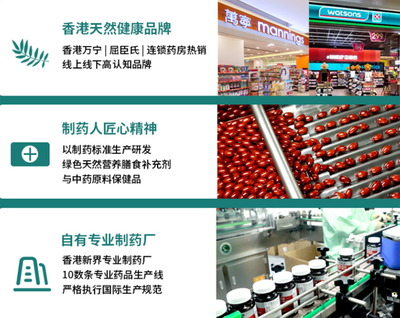 魚油到底有沒(méi)有用？萊特維健金至魚油告訴你 關(guān)鍵看Omega-3純度與品牌管理